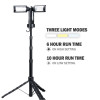 G&B PRO MULTI-DIRECTIONAL LED LIGHT STAND