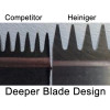 HEINIGER DETACHABLE BLADES