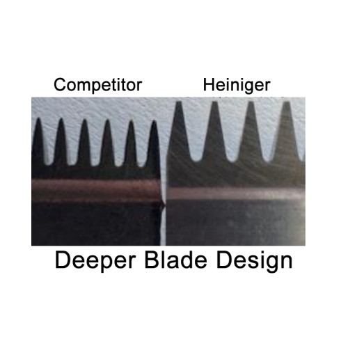 HEINIGER DETACHABLE BLADES