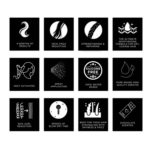 LASIO "MOCHA SILK" KERATIN TREATMENT 15.87OZ