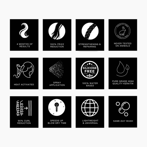 LASIO "ONE DAY" KERATIN TREATMENT 15.87OZ