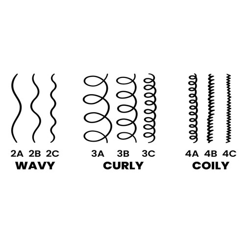 #CHWB OLIVIA GARDEN CURLYHAIR WIDE BRISTLE BRUSH