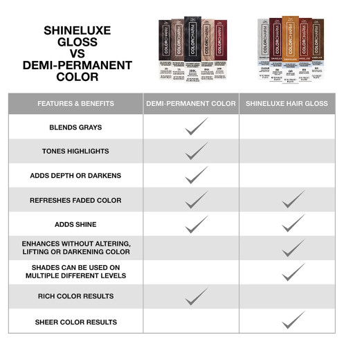 Wella Color Charm ShineLuxe Top Coat Hair Gloss Intro Display